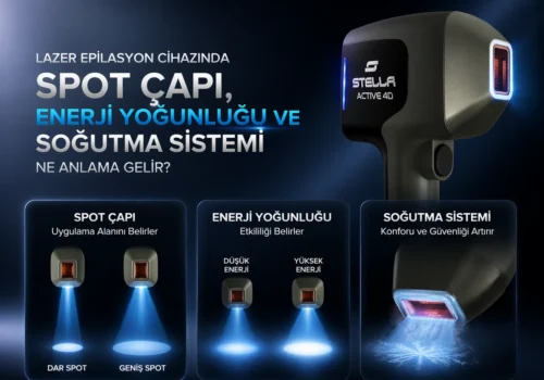 lazer epilasyon cihazı teknik özellikleri neyi belirler
