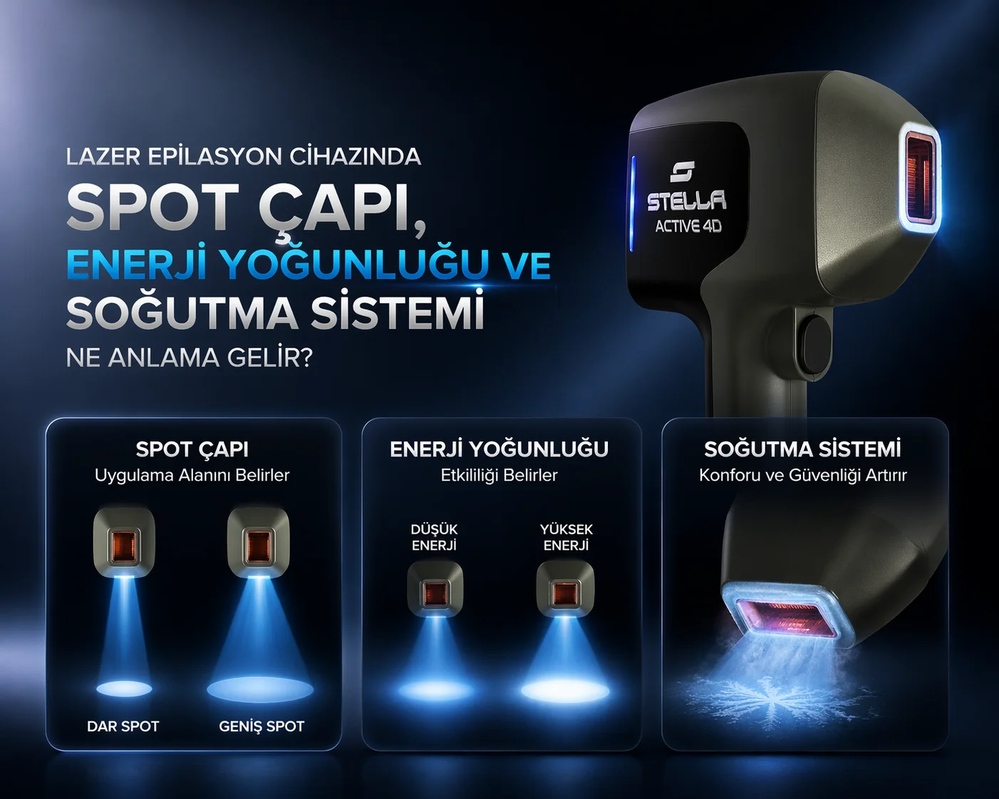 lazer epilasyon cihazı teknik &ouml;zellikleri neyi belirler