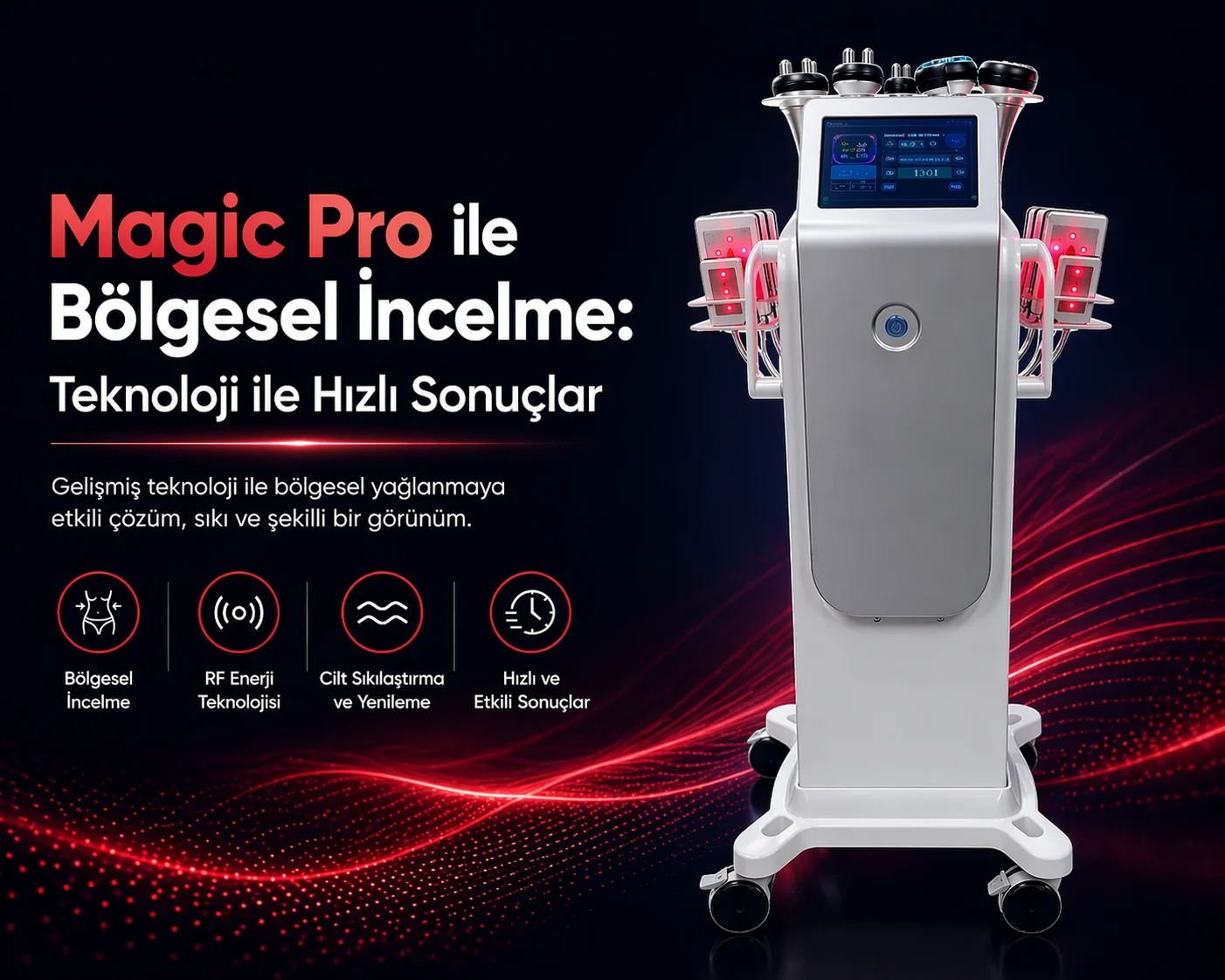 magic pro bolgesel incelme teknoloji hizli sonuclar