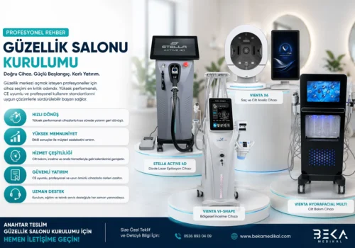 salon kurulum blog